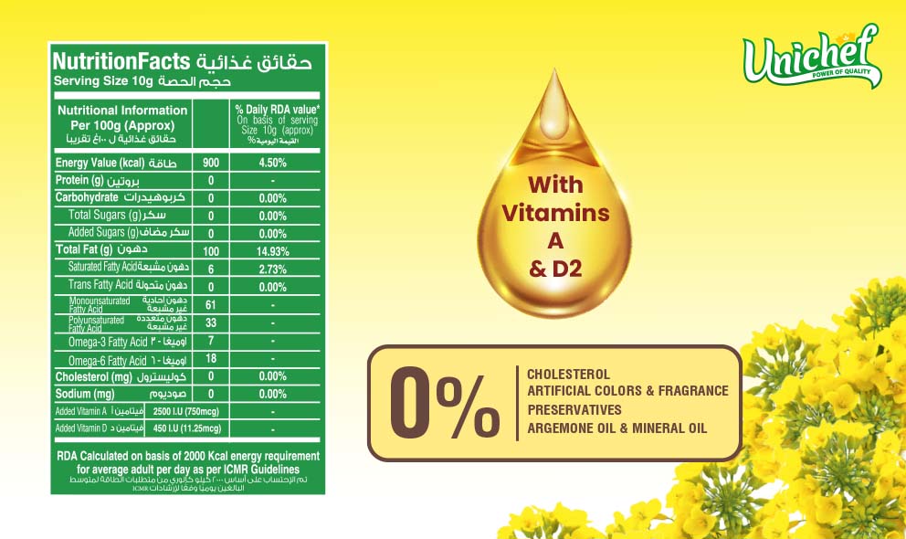 Unichef Kachi Ghani Mustard Oil 1 Ltr (4)