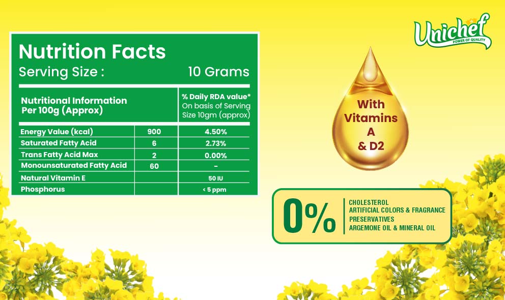 Unichef Kachi Ghani Mustard Oil 2 Ltr (4)