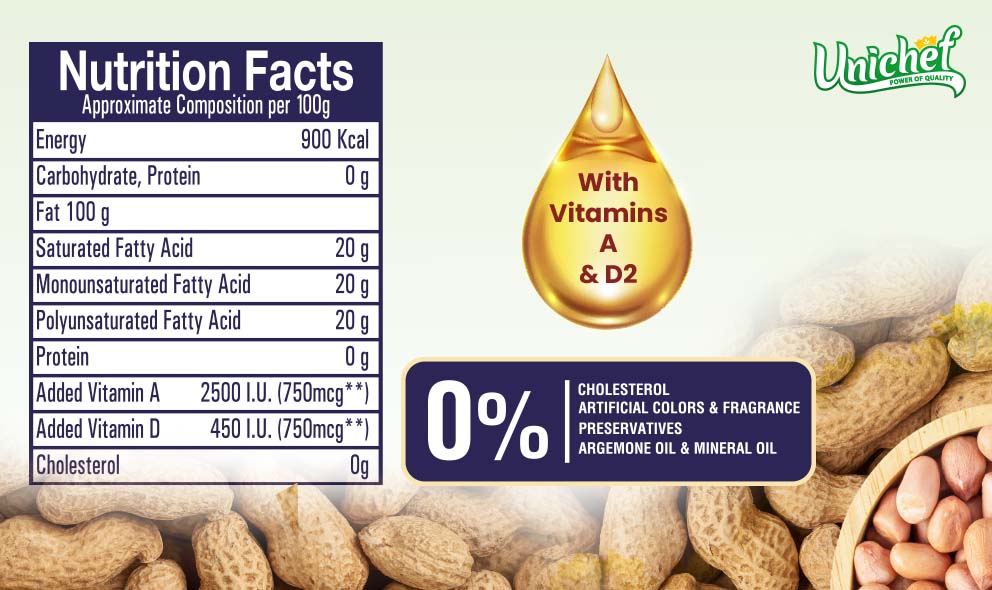 Unichef Peanut- Groundnut Oil 1 Ltr (4)