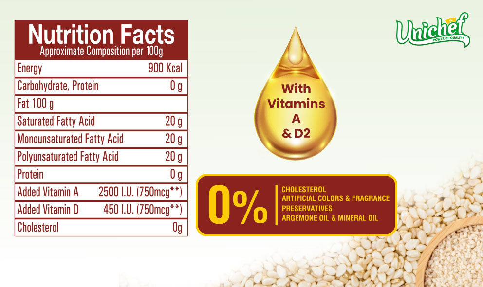 Unichef Sesame Oil 1Ltr (4)